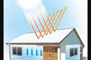 telangana govt launches cool roof policy