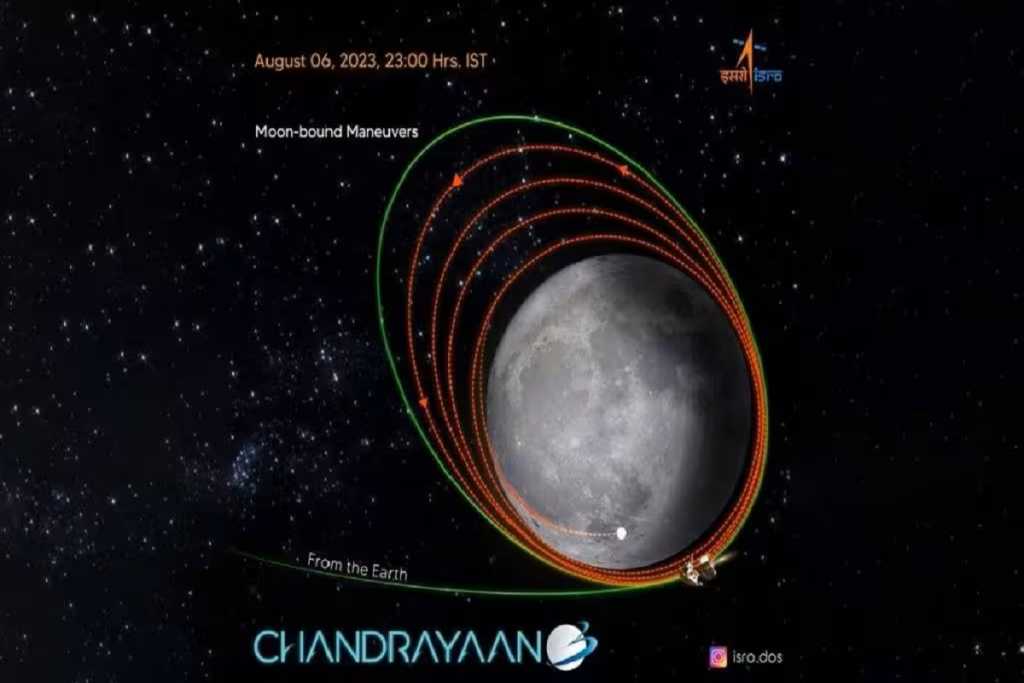 चंद्रयान 3 चंद्रमा के करीब पहुंच गया है और 9 अगस्त को अगली कक्षा में प्रवेश करेगा !