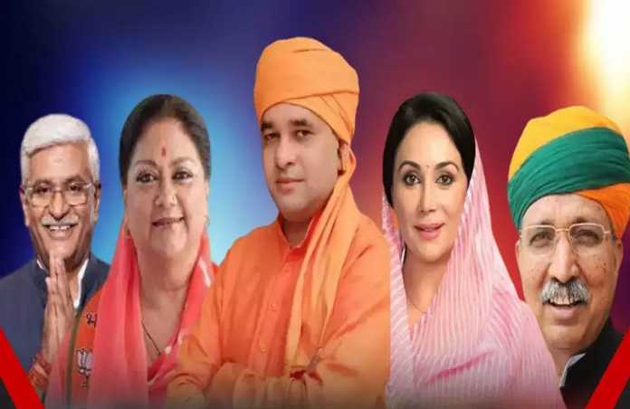 who will cm in rajasthan baba balak nath vasundhara raje or diya kumari