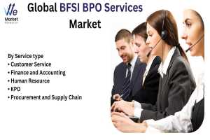 From-BPO-to-BFSI