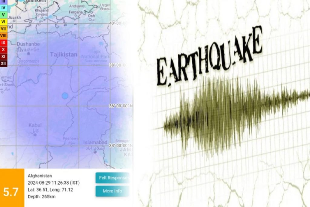 Earthquake In Afghanistan: अफगानिस्तान में 5.7 तीव्रता; दिल्ली तक महसूस किए गए भूकंप के झटके!