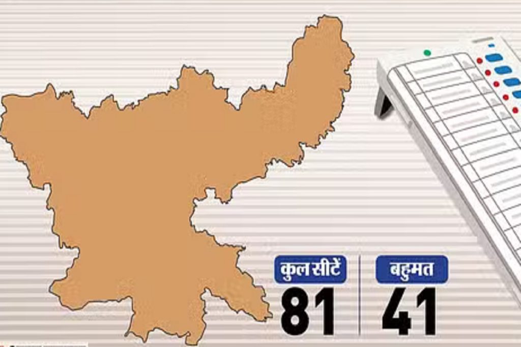 Jharkhand Election: भाजपा ने जारी की दूसरी सूची, सीएम सोरेन के खिलाफ हेम्ब्रोम को बरहेट से उतारा!