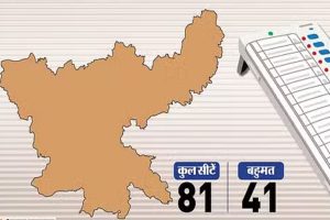 Jharkhand-Assembly-Election-2024-BJP-releases-second