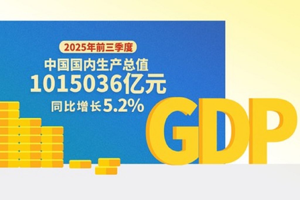 इस वर्ष पहले नौ महीनों में चीन की जीडीपी 5.2% बढ़ी!